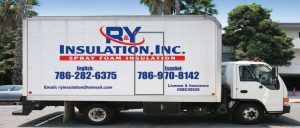 R&Y Insulation Logo